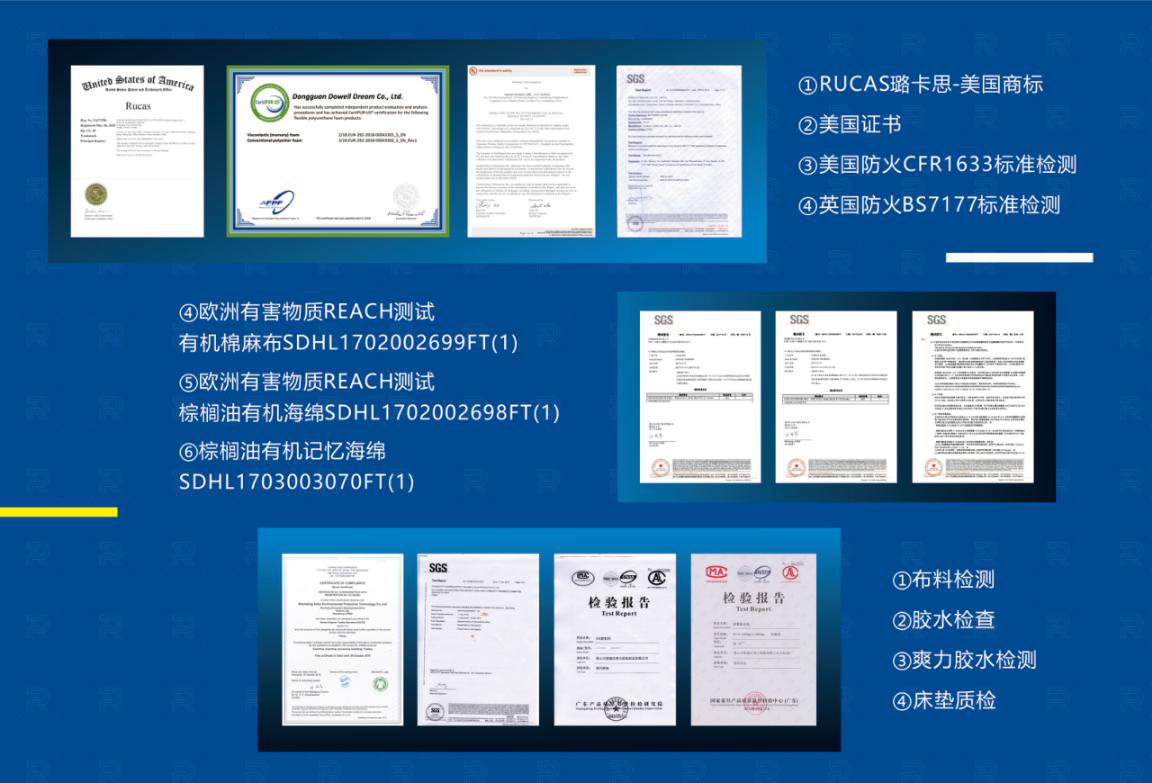 RUCAS璐卡思床墊怎么樣？